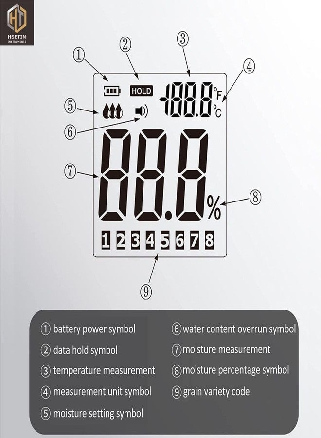 KERRO® Grain Moisture Meter with Measuring Probe & Digital Display - Image 5